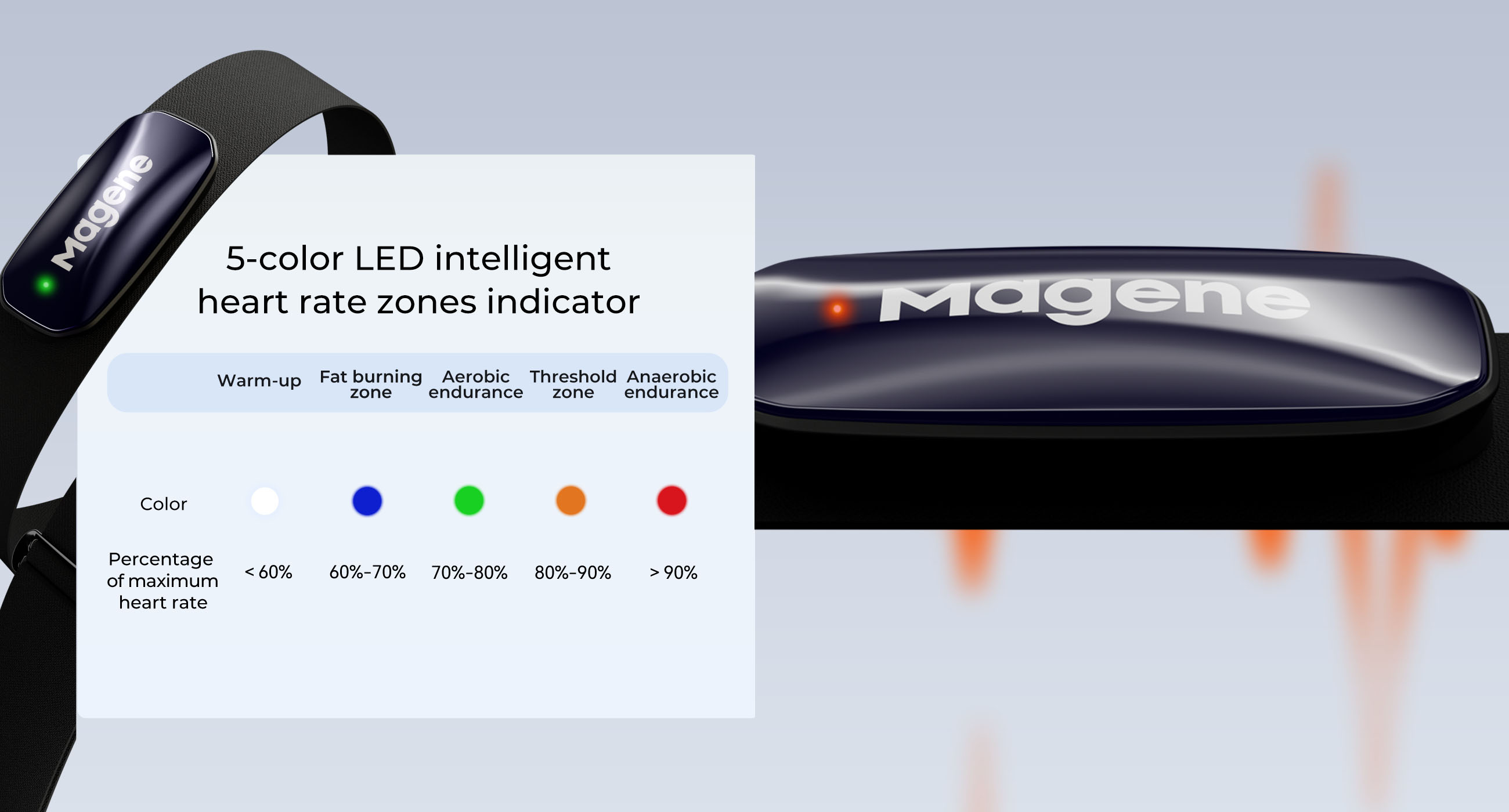 magene-h613-heart-rate-monitor-popis